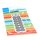 CrafTables Marianne Design Stanzschablone Smileys Gesichter Emotion